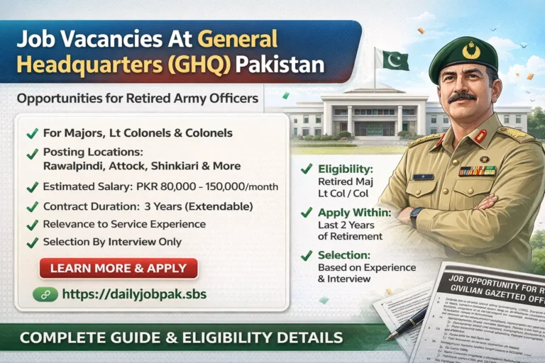 Job Vacancies at General Headquarters (GHQ) Pakistan